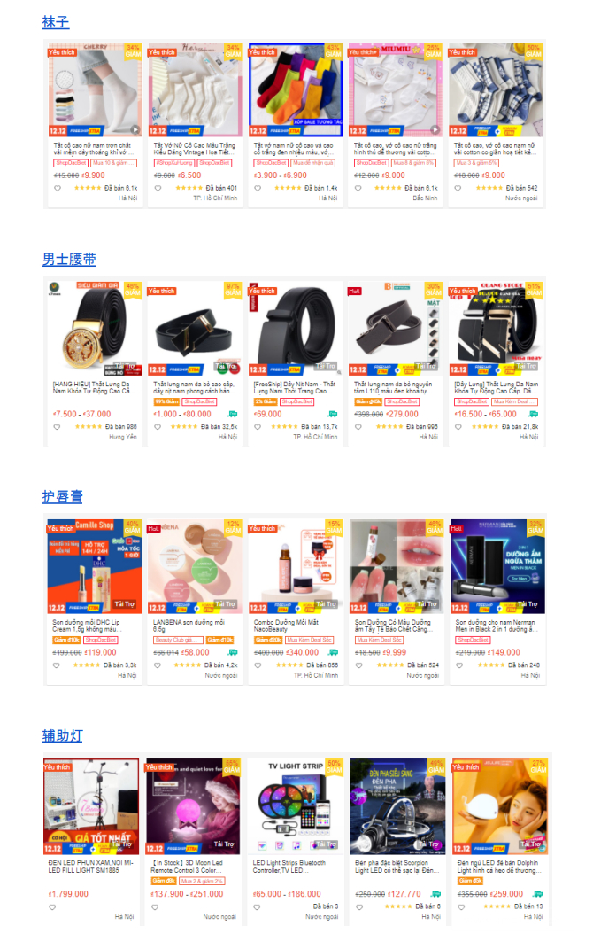 【Shopee市场周报】虾皮越南站2022年12月第1周市场周报