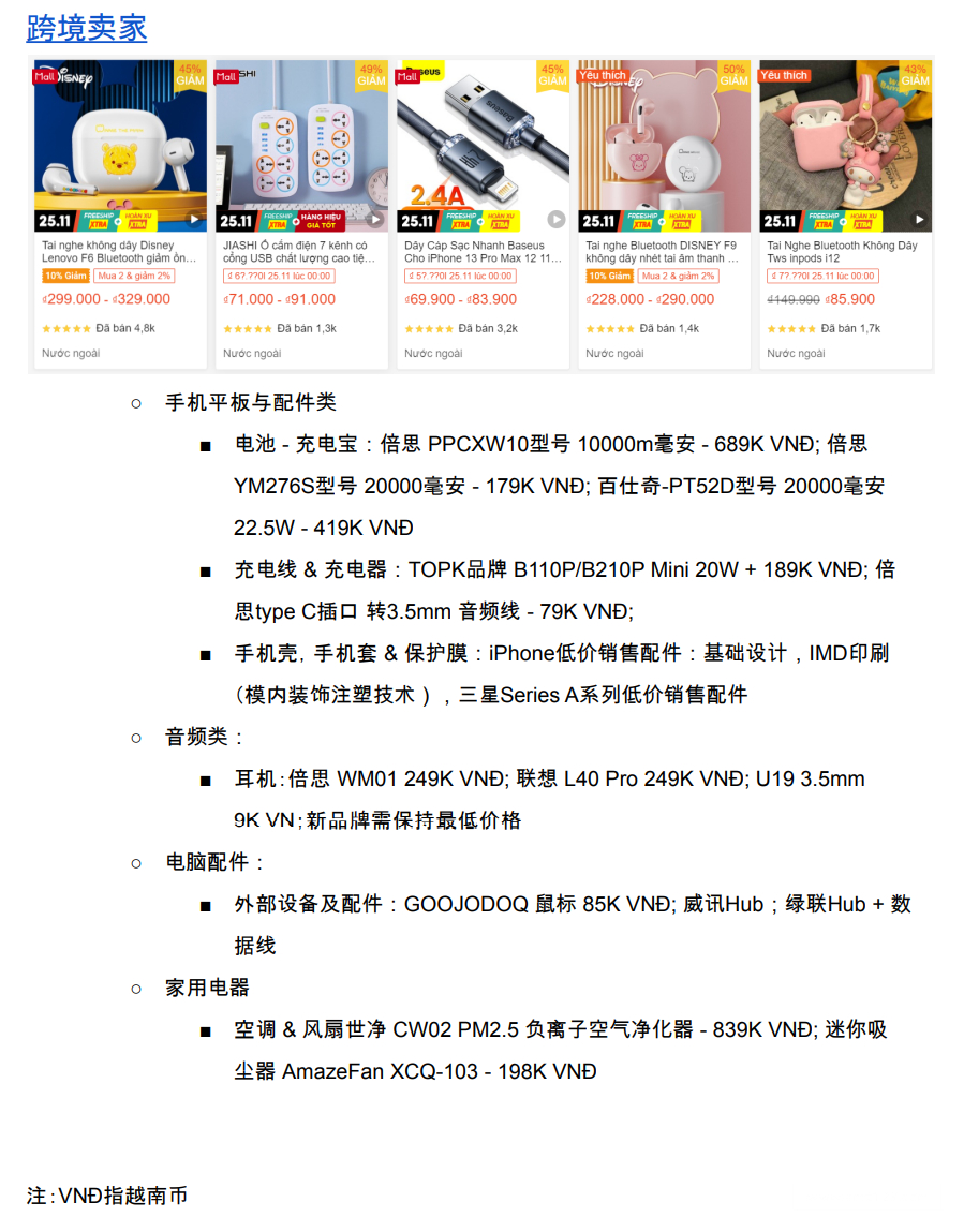 【Shopee市场周报】虾皮越南站2022年11月第5周市场周报