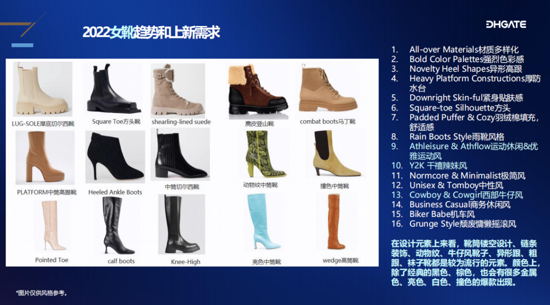 氛围类产品暴增！世界杯期间还有哪些品类红利