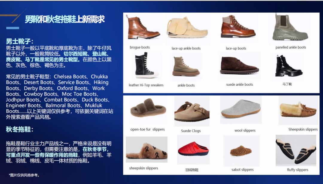 氛围类产品暴增！世界杯期间还有哪些品类红利