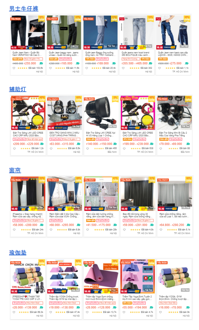 【Shopee市场周报】虾皮越南站2022年11月第3周市场周报