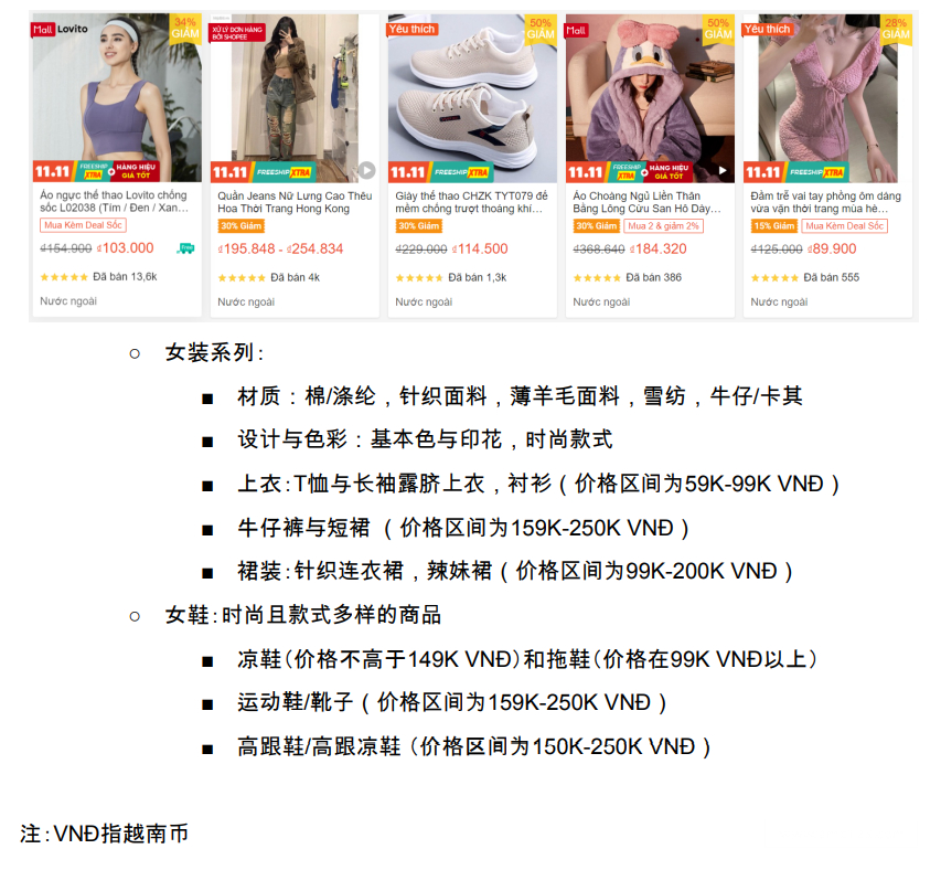 【Shopee市场周报】虾皮越南站2022年11月第3周市场周报