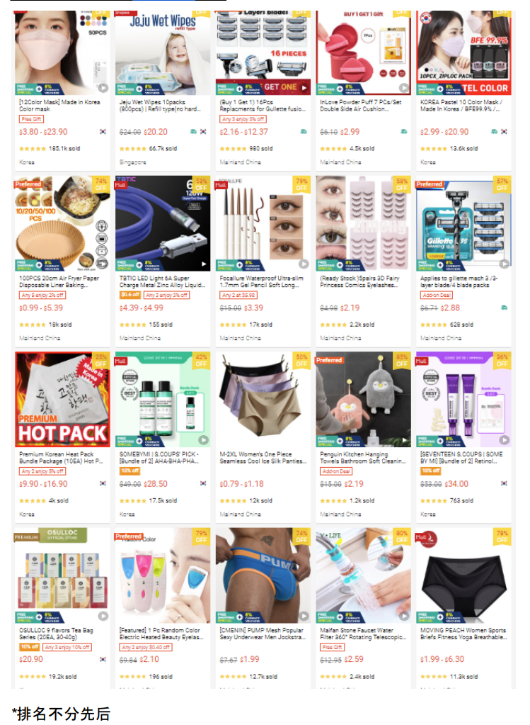 【Shopee市场周报】虾皮新加坡站2022年11月第3周市场周报