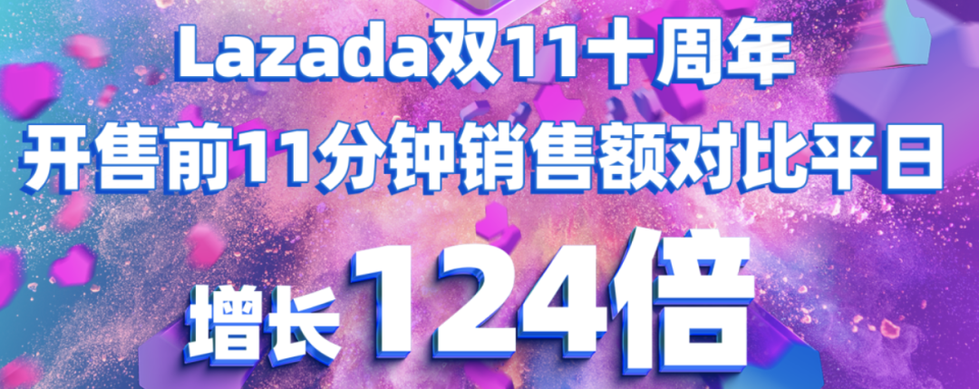 东南亚“双11”大促:有卖家营收超百万,但由于这些原因,效果下降已成必然~