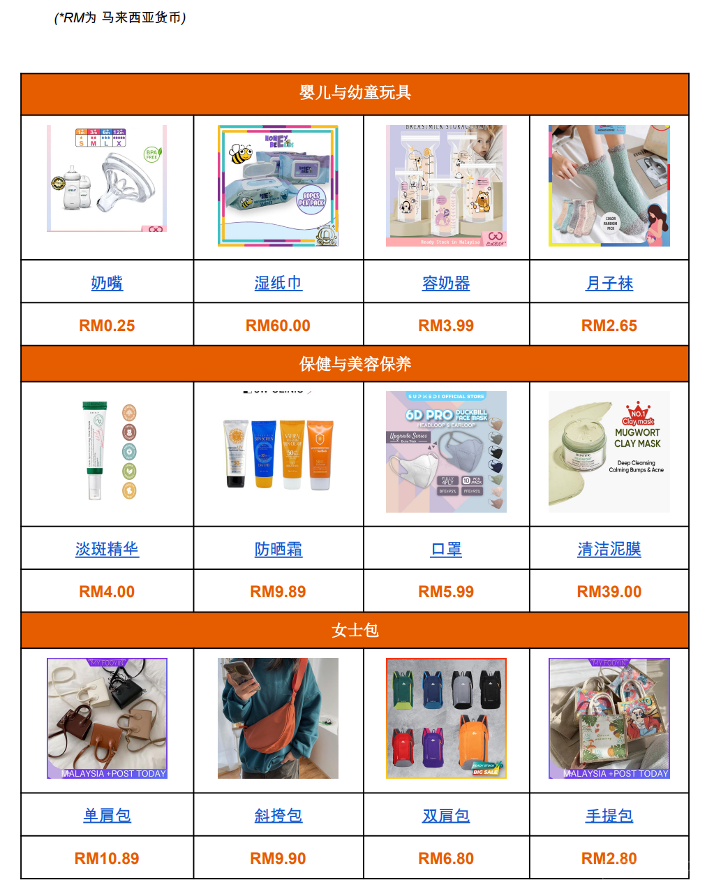 【Shopee市场周报】虾皮马来西亚站2022年11月第2周市场周报