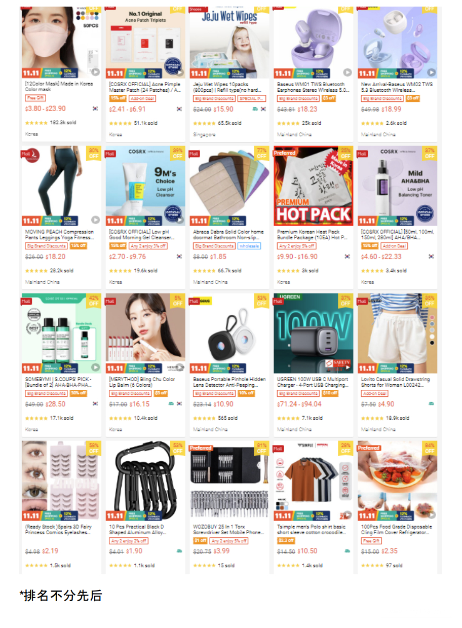 【Shopee市场周报】虾皮新加坡站2022年11月第1周市场周报