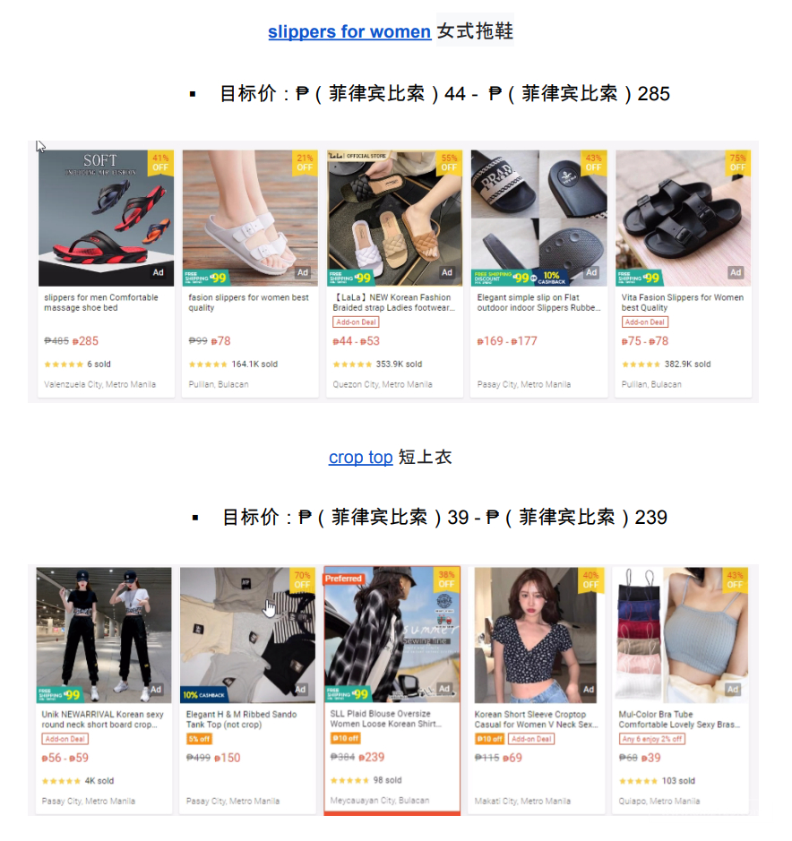 【Shopee市场周报】虾皮菲律宾站2022年10月第4周市场周报