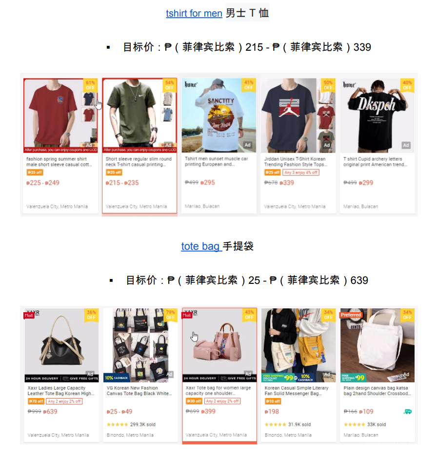 【Shopee市场周报】虾皮菲律宾站2022年10月第4周市场周报