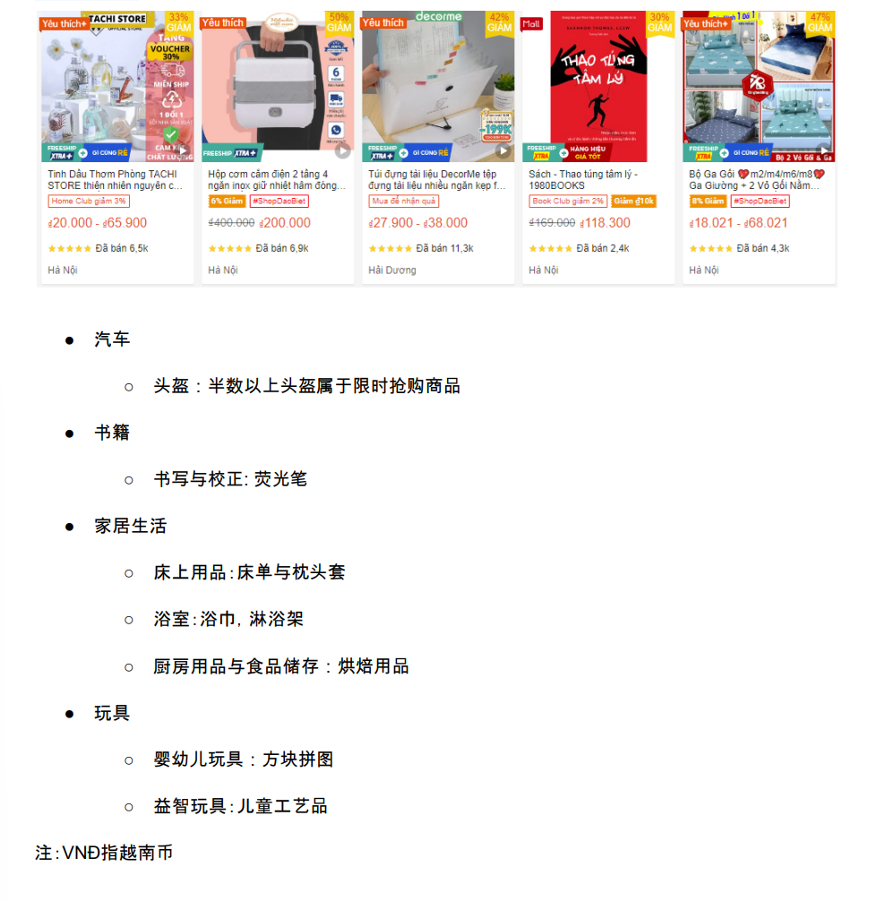 【Shopee市场周报】虾皮越南站2022年10月第4周市场周报
