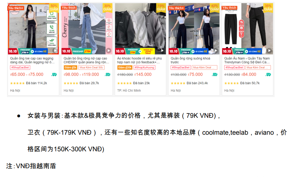 【Shopee市场周报】虾皮越南站2022年10月第3周市场周报