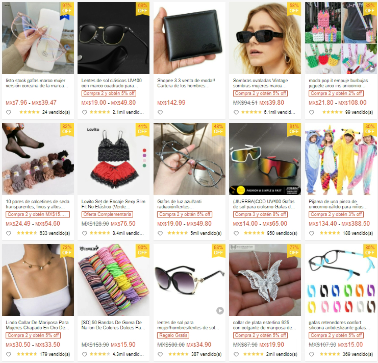 【Shopee市场周报】虾皮墨西哥站2022年3月第5周市场周报