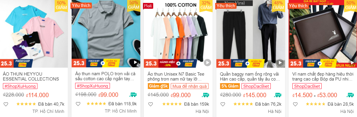 【Shopee市场周报】虾皮越南站2022年3月第5周市场周报