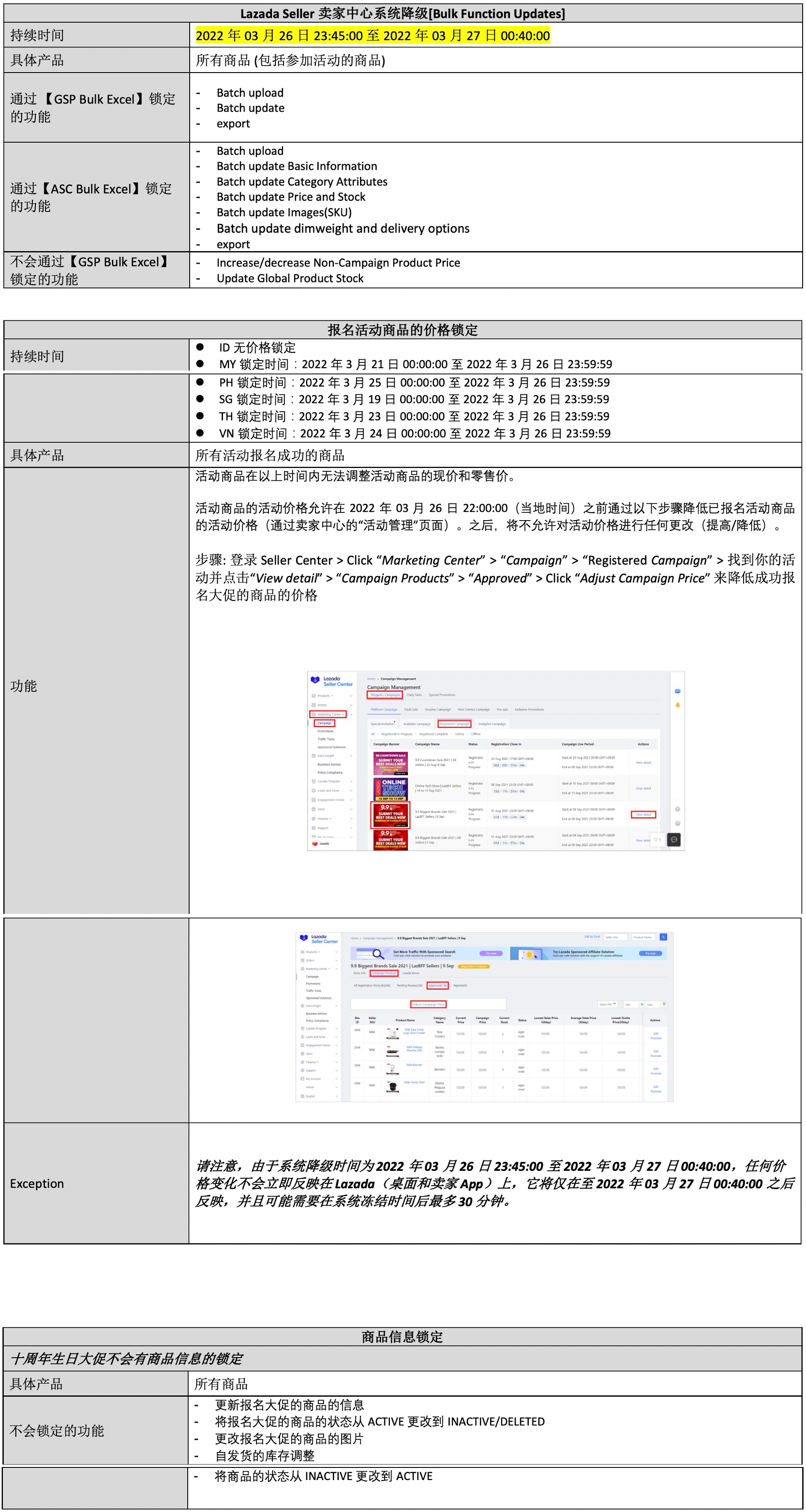 Lazada 03.27十周年生日大促商品及大促系统锁定通知