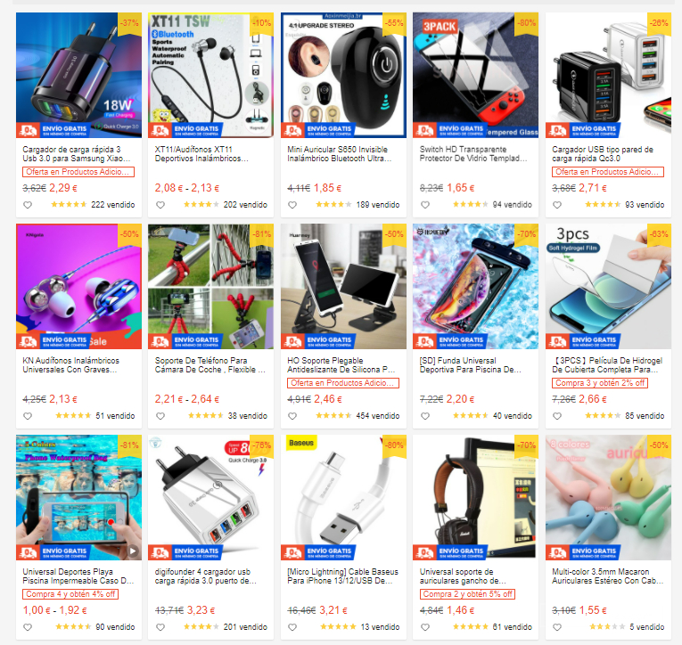 【Shopee市场周报】虾皮西班牙站2022年3月第3周市场周报