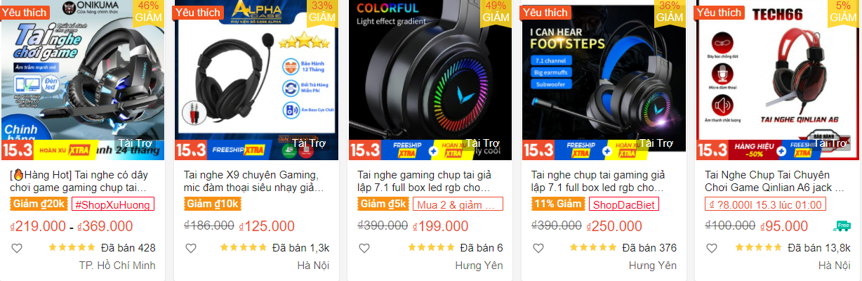 【Shopee市场周报】虾皮越南站2022年3月第3周市场周报