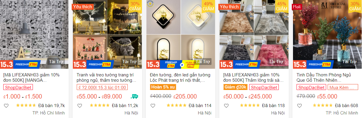 【Shopee市场周报】虾皮越南站2022年3月第3周市场周报