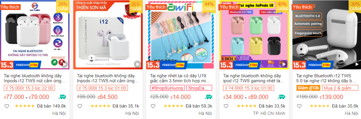 【Shopee市场周报】虾皮越南站2022年3月第3周市场周报