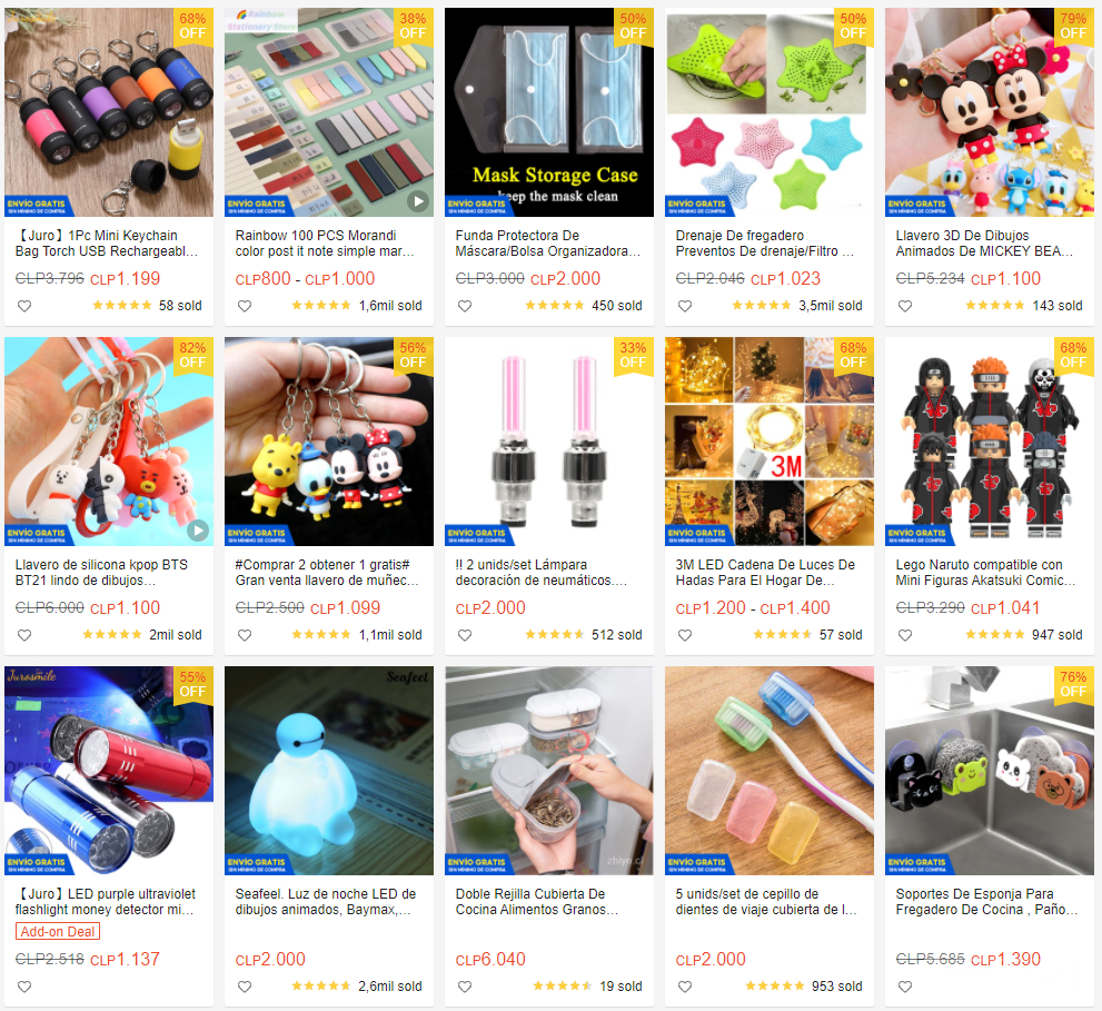 【Shopee市场周报】虾皮哥伦比亚站2022年3月第2周市场周报