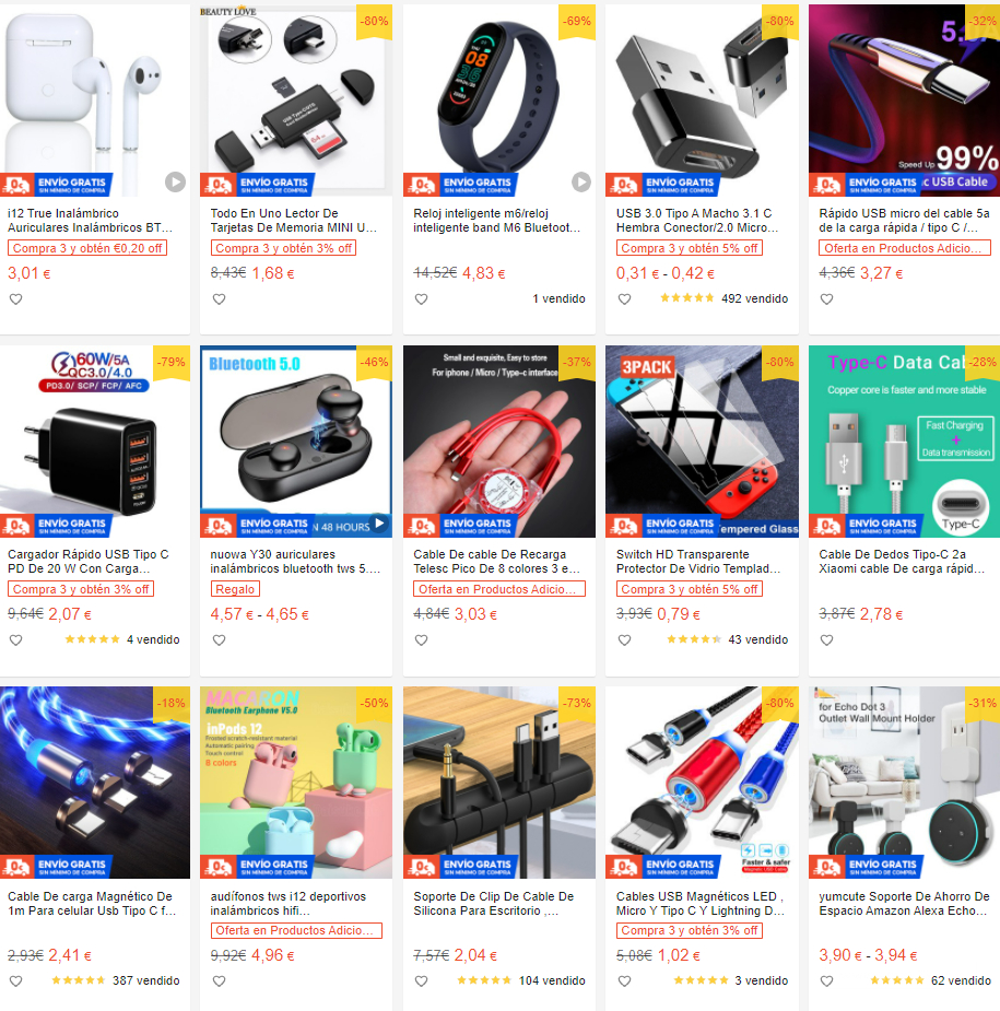 【Shopee市场周报】虾皮西班牙站2022年2月第3周市场周报