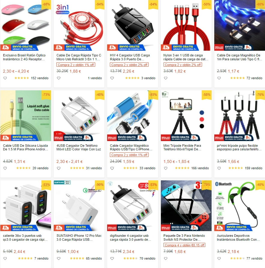 【Shopee市场周报】虾皮西班牙站2022年1月第3周市场周报