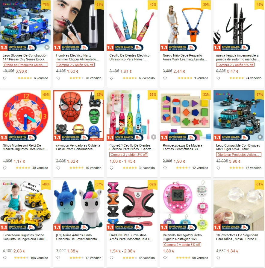 【Shopee市场周报】虾皮西班牙站2022年1月第3周市场周报