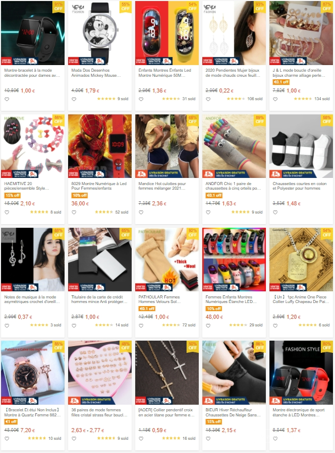 【Shopee市场周报】虾皮法国站2022年1月第3周市场周报