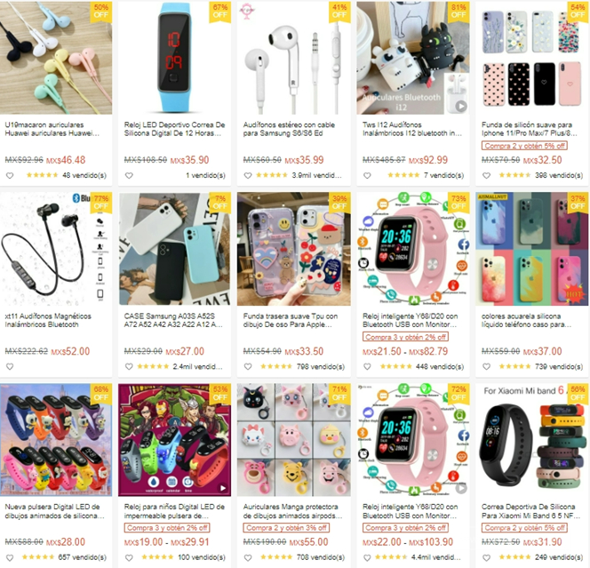 【Shopee市场周报】虾皮墨西哥站2022年1月第3周市场周报