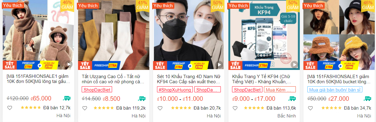 【Shopee市场周报】虾皮越南站2022年1月第3周市场周报