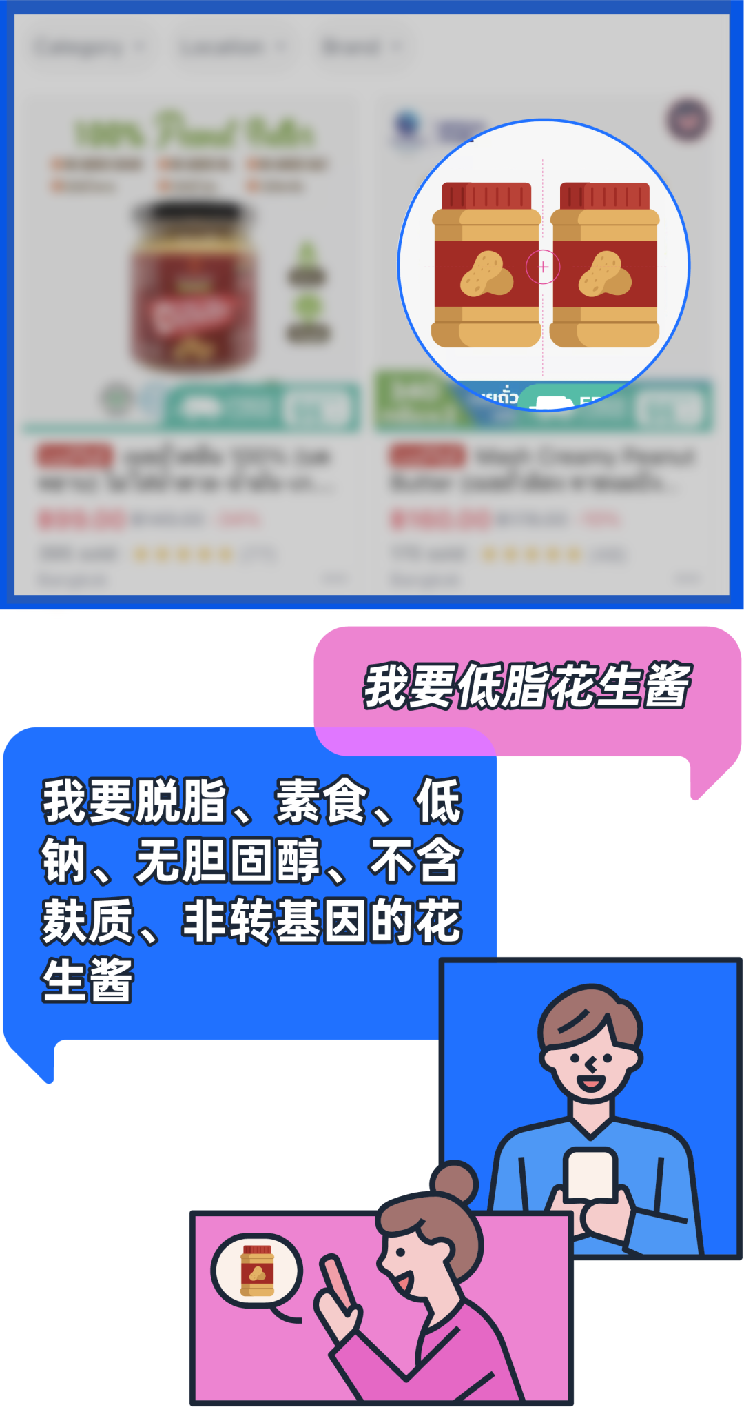 带你玩转Lazada核心免费功能！还能赢全新Lazzie公仔