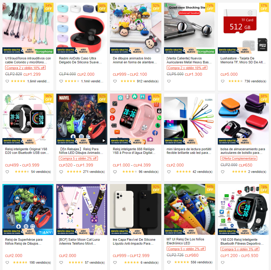 【Shopee市场周报】虾皮智利站2022年1月第2周市场周报