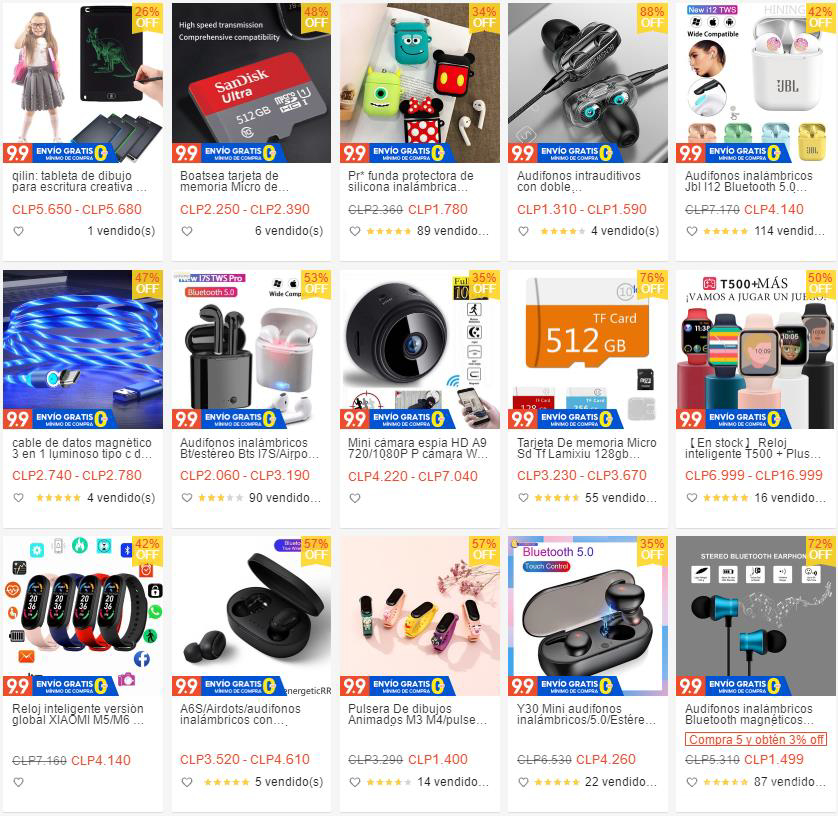 【Shopee市场周报】虾皮智利站2021年9月第3周市场周报