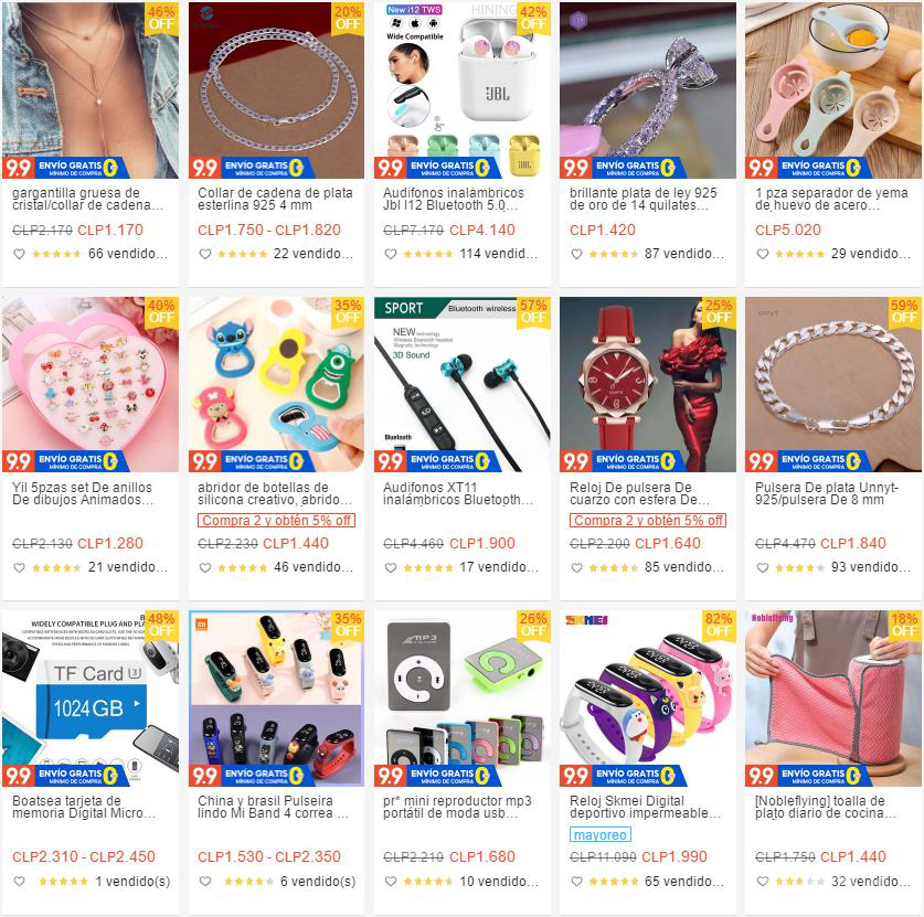 【Shopee市场周报】虾皮智利站2021年9月第3周市场周报