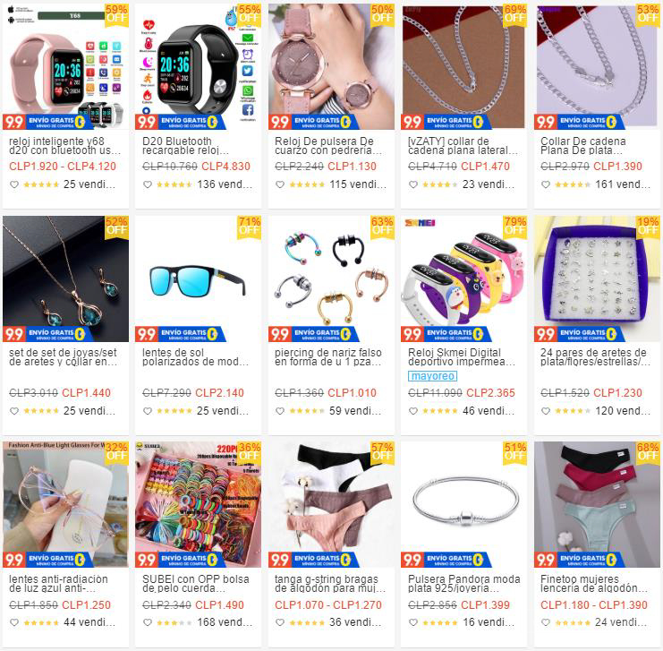 【Shopee市场周报】虾皮智利站2021年9月第2周市场周报