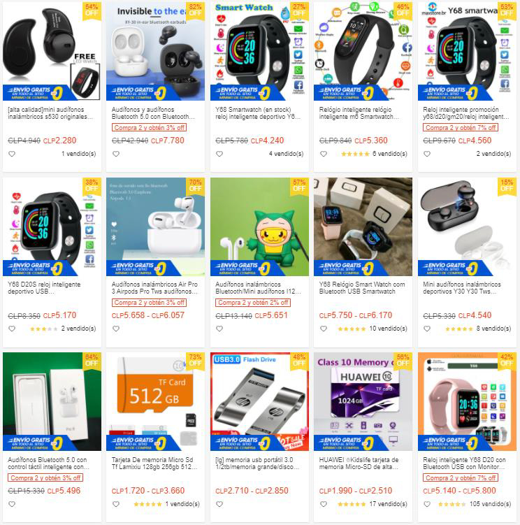 【Shopee市场周报】虾皮智利站2021年8月第4周市场周报