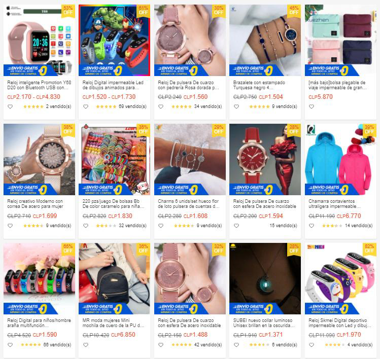 【Shopee市场周报】虾皮智利站2021年8月第4周市场周报