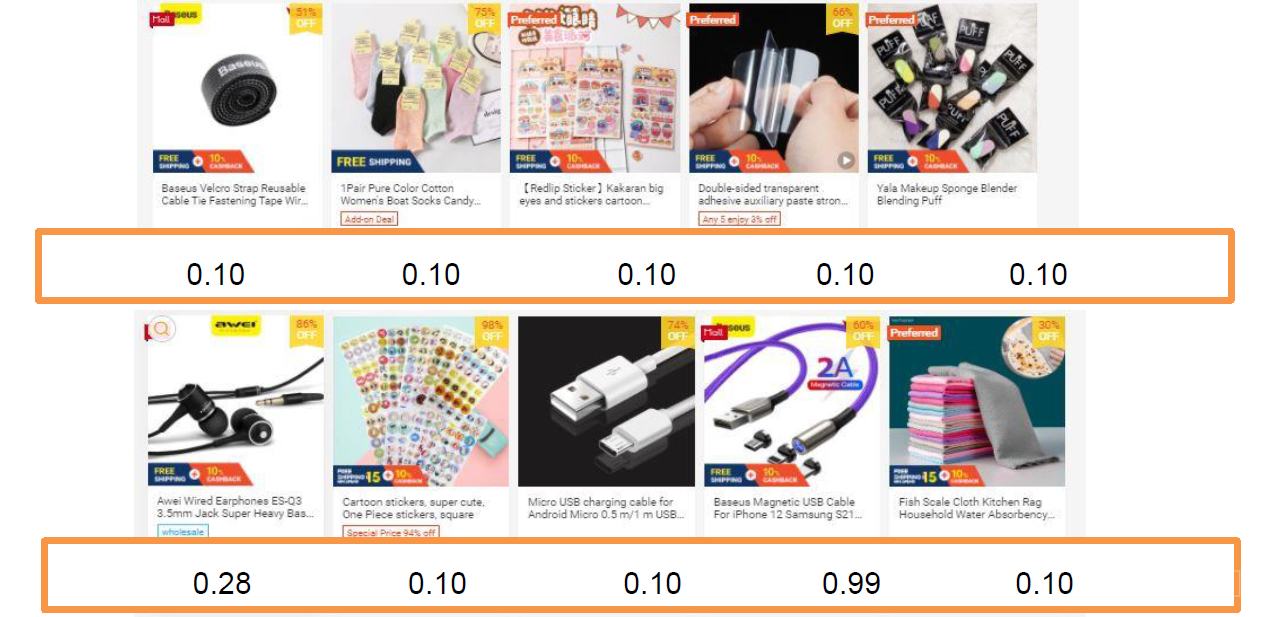 【Shopee市场周报】虾皮新加坡站2021年8月第3周市场周报