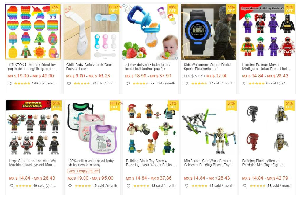 【Shopee市场周报】虾皮墨西哥站2021年8月第2周市场周报