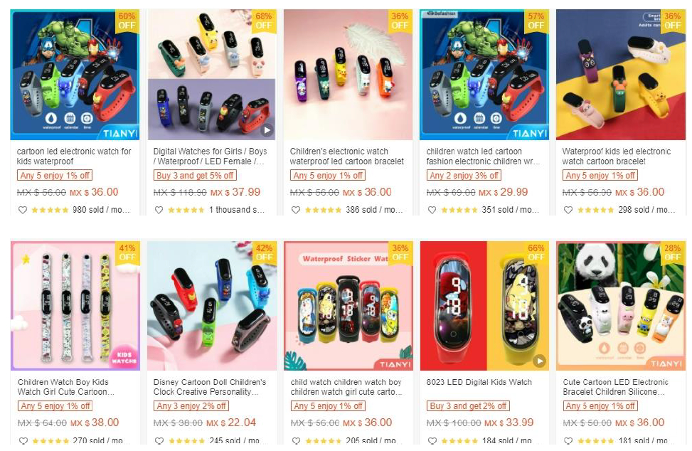 【Shopee市场周报】虾皮墨西哥站2021年8月第2周市场周报