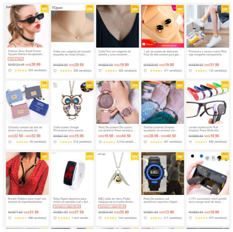 【Shopee市场周报】虾皮墨西哥站2021年8月第2周市场周报