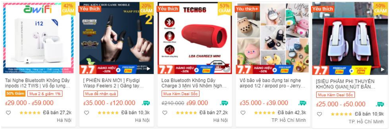 【Shopee市场周报】虾皮越南站2021年8月第2周市场周报