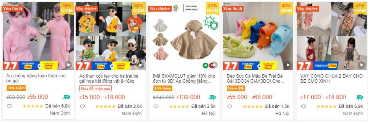 【Shopee市场周报】虾皮越南站2021年8月第2周市场周报