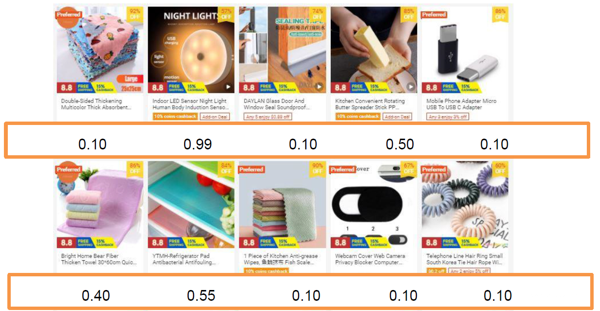 【Shopee市场周报】虾皮新加坡站2021年8月第2周市场周报