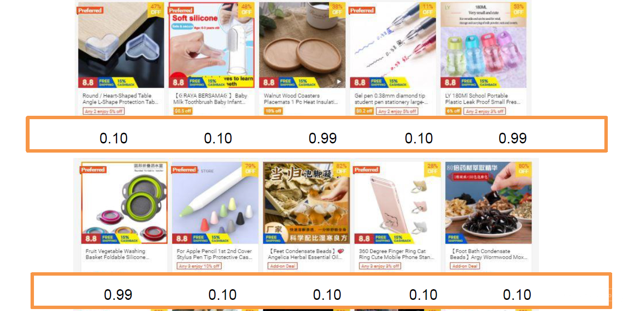 【Shopee市场周报】虾皮新加坡站2021年8月第2周市场周报