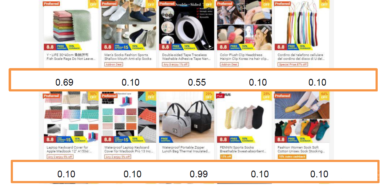 【Shopee市场周报】虾皮新加坡站2021年8月第2周市场周报