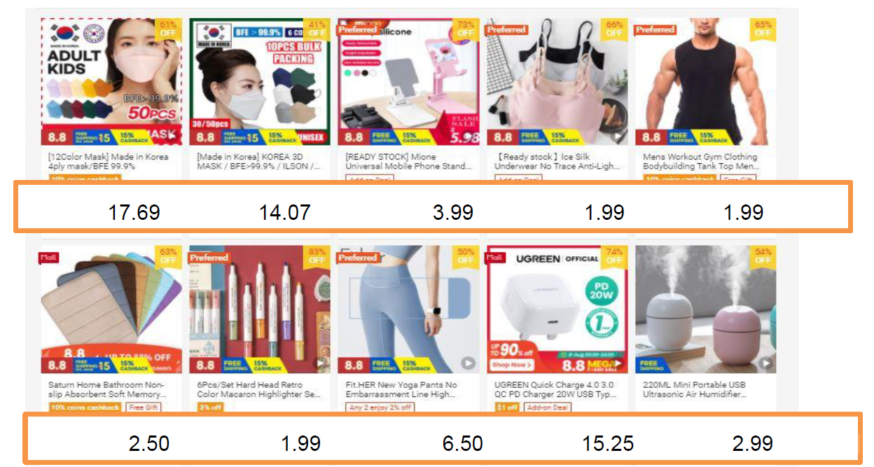 【Shopee市场周报】虾皮新加坡站2021年8月第2周市场周报