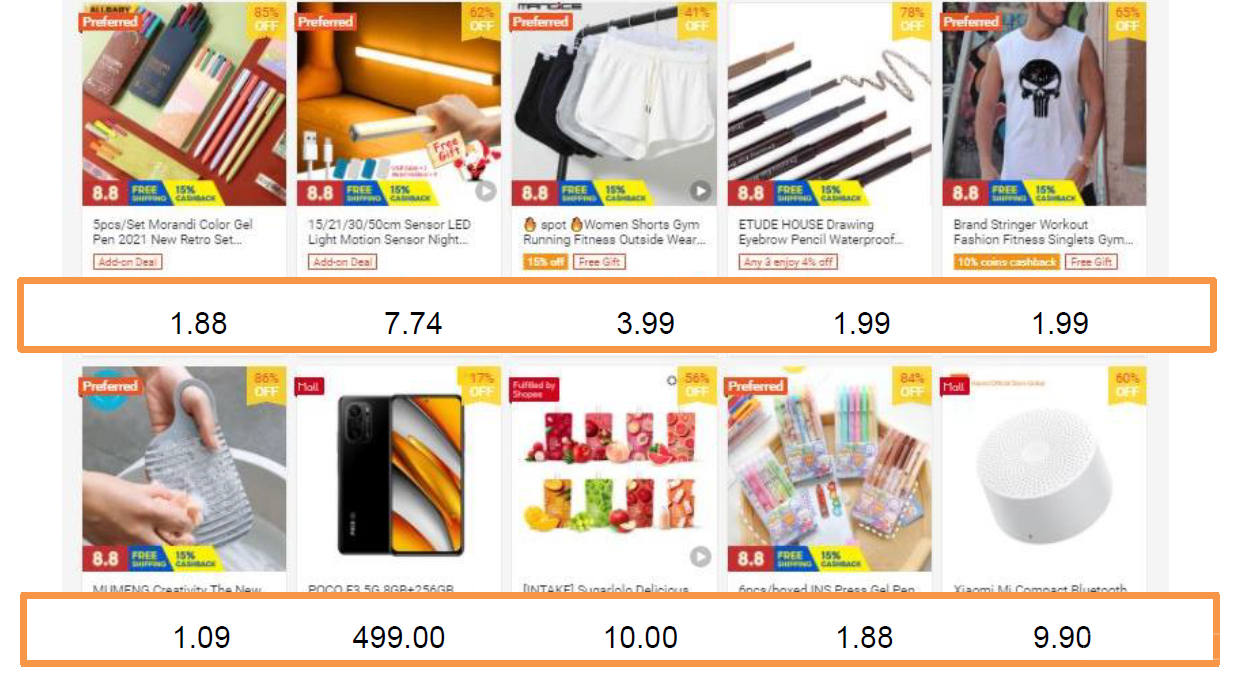 【Shopee市场周报】虾皮新加坡站2021年8月第2周市场周报