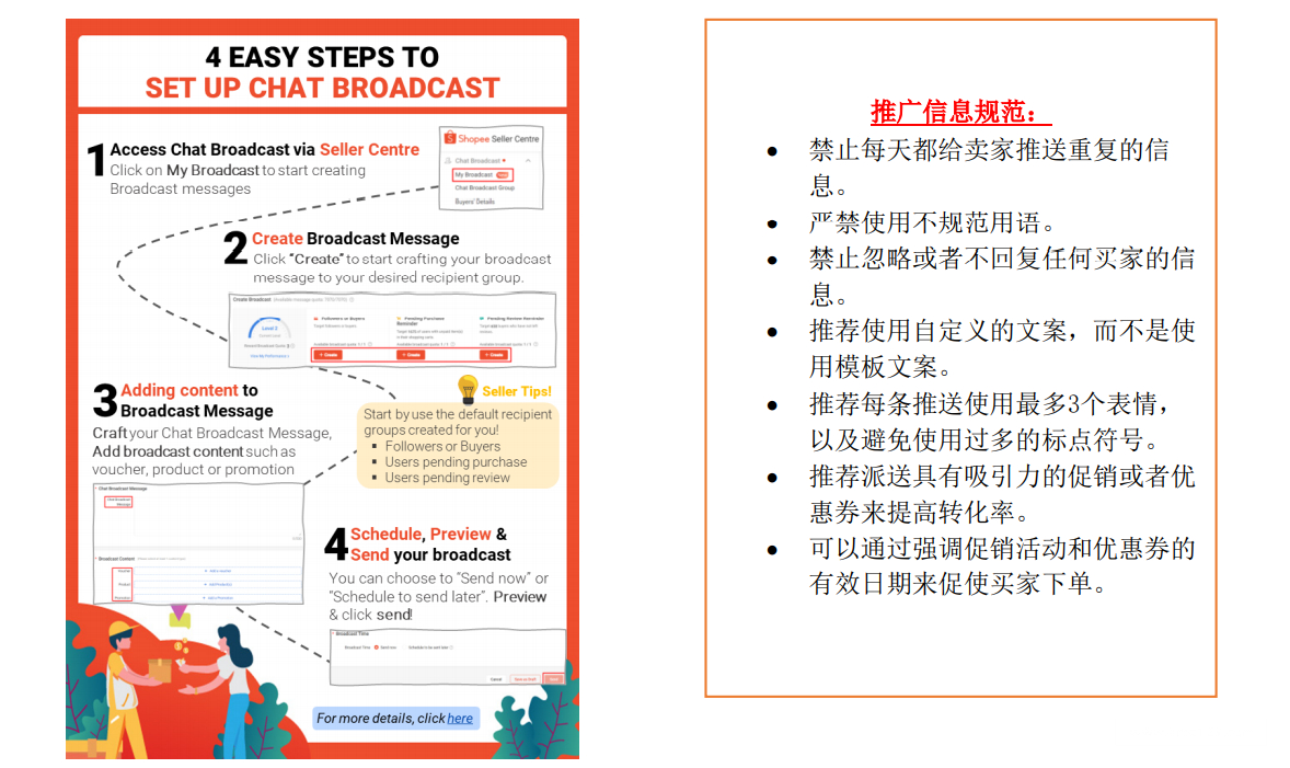 【Shopee市场周报】虾皮新加坡站2021年8月第2周市场周报
