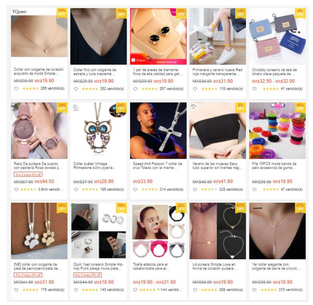 【Shopee市场周报】虾皮墨西哥站2021年8月第1周市场周报