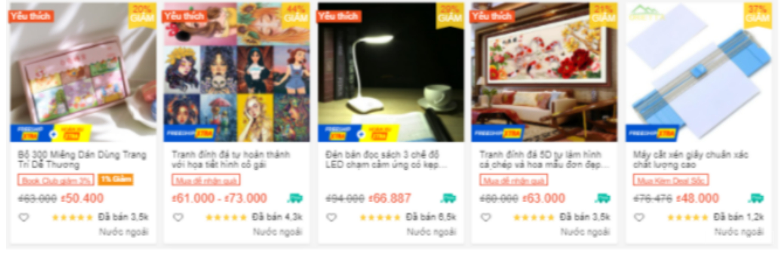 【Shopee市场周报】虾皮越南站2021年8月第1周市场周报