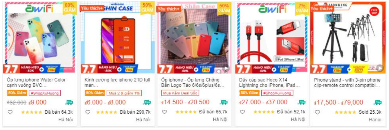 【Shopee市场周报】虾皮越南站2021年8月第1周市场周报